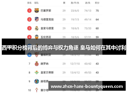 西甲积分榜背后的博弈与权力角逐 皇马如何在其中讨利