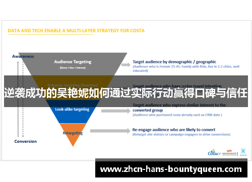 逆袭成功的吴艳妮如何通过实际行动赢得口碑与信任