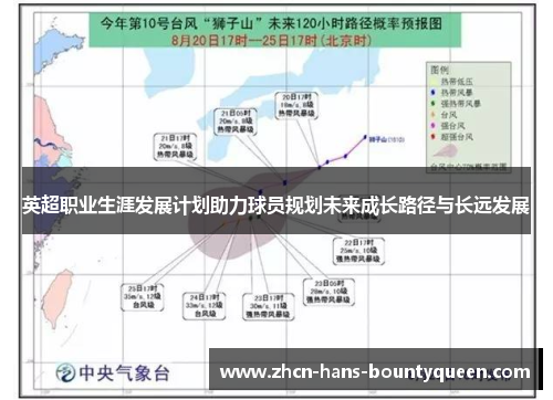 英超职业生涯发展计划助力球员规划未来成长路径与长远发展