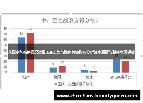 从国家队伤停情况透视比赛走势与胜负关键影响分析战术层面与整体表现评估