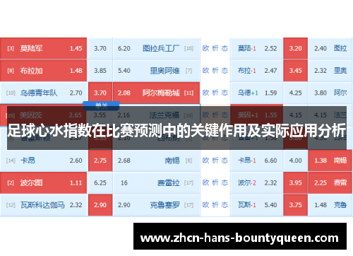 足球心水指数在比赛预测中的关键作用及实际应用分析